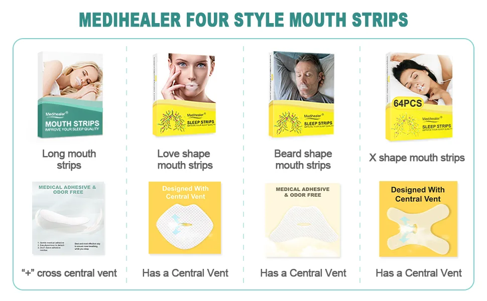 128Pcs Mouth Strips for Mouth Breathers, Advanced Gentle Sleep Strips Mouth Tape for Snoring, Improved Nighttime Sleeping & Instant Mouth-Snoring Relief - product information 4