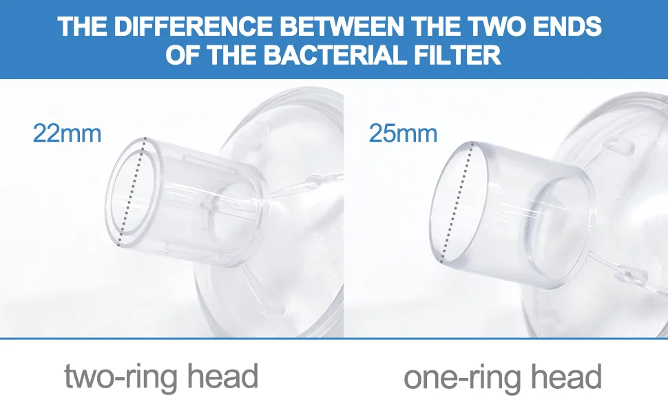 6 Packs Fit-Inline Filter Compatible with Philips, Universal Filters for 22MM Tubing-Filter Particles Degraded by Foam,Ensure Super Fresh Air - product information 1
