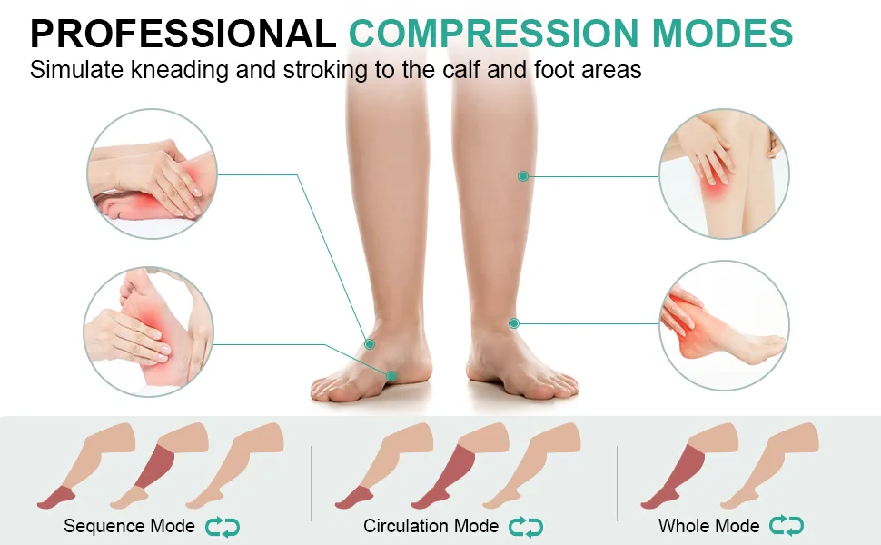 Medcursor Air Compression Leg Massager with Heat, Calf and Foot Massager for Circulation and Fatigue Relief, - 3 Modes, 3 Intensities, Grey - 3 massage modes
