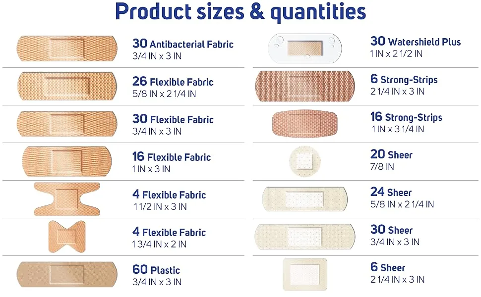 Care Science Variety Bandages Pack, 300 ct Bulk Assorted Sizes | Includes Active, All-Purpose, Waterproof, and Heavy-Duty Bandages. Breathable Protection Helps Prevent Infection for First Aid - Care Science Fabric Bandaids Assortment