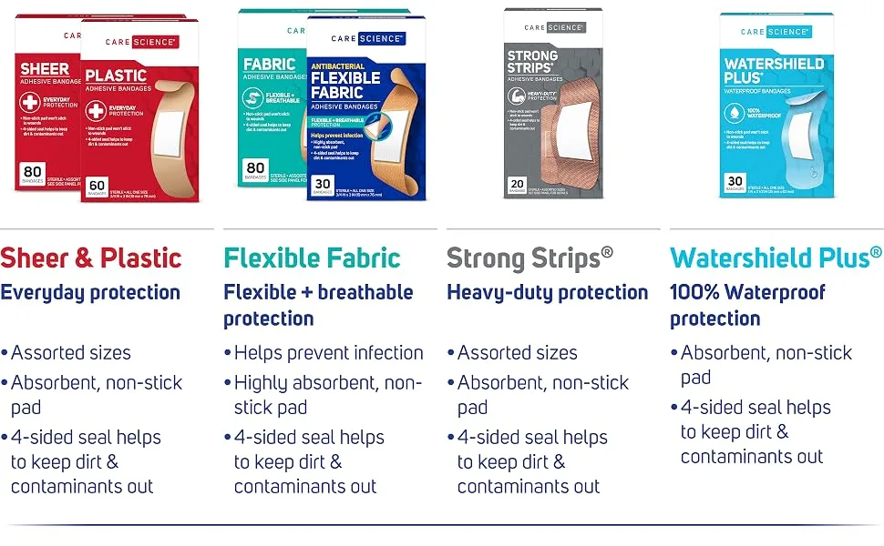 Care Science Variety Bandages Pack, 300 ct Bulk Assorted Sizes | Includes Active, All-Purpose, Waterproof, and Heavy-Duty Bandages. Breathable Protection Helps Prevent Infection for First Aid - Care Science Value Pack Bandaids Bandages 300ct kids waterproof