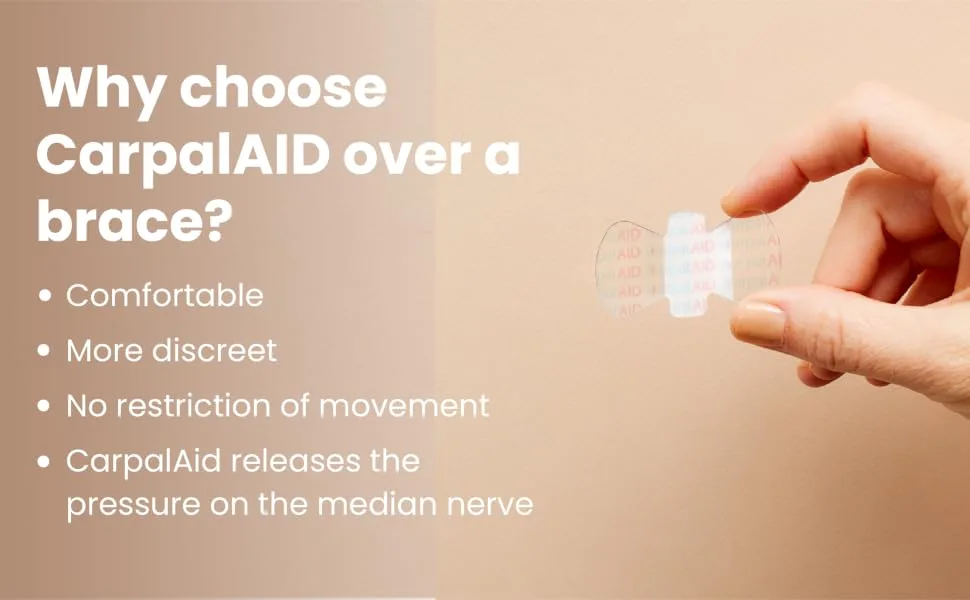 Carpal AID - Revolutionary Patch Clinically Proven to Quickly Relieve Carpal Tunnel Syndrome Pain- Award Winning Patented Technology (10) Large 10PC - Why choose carpalaid