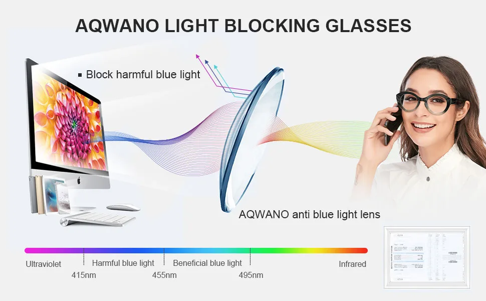Stylish Designer Round Reading Glasses Women Computer Blue Light Blocking, Oversize Fashion Reader Anti Glare Filter Eyeglasses, 2 Pack 2.75 Tortoise/Black 2.75 x - round oversized Reading Glasses Women Stylish Readers 0 1.0 1.25 1.5 1.75 2.0 2.25 2.5 2.75