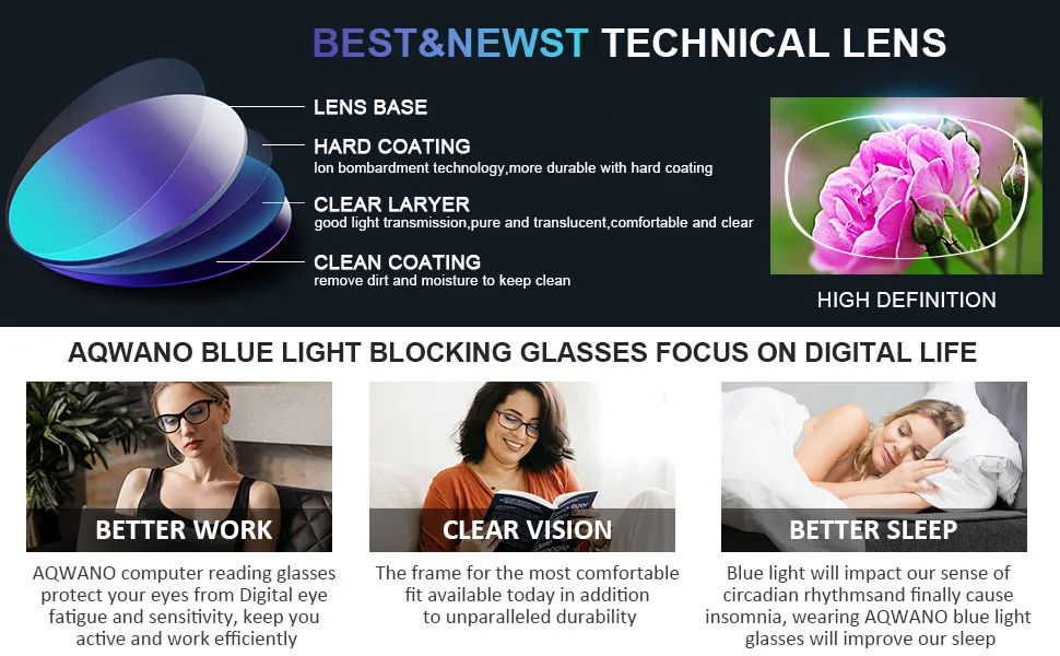Stylish Designer Round Reading Glasses Women Computer Blue Light Blocking, Oversize Fashion Reader Anti Glare Filter Eyeglasses, 2 Pack 2.75 Tortoise/Black 2.75 x - round oversized Reading Glasses Women Stylish Readers 0 1.0 1.25 1.5 1.75 2.0 2.25 2.5 2.75
