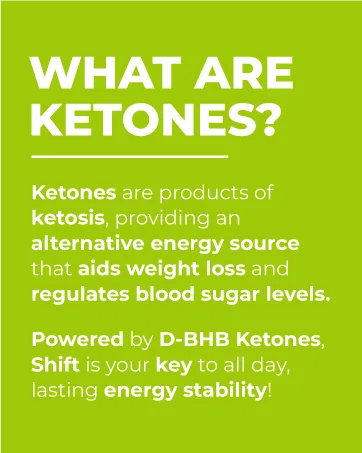 Real Ketones- Exogenous Keto D BHB + Electrolytes- Drink Mix Supplement Powder- 30 Packets - Chocolate - WHAT ARE KETONES?