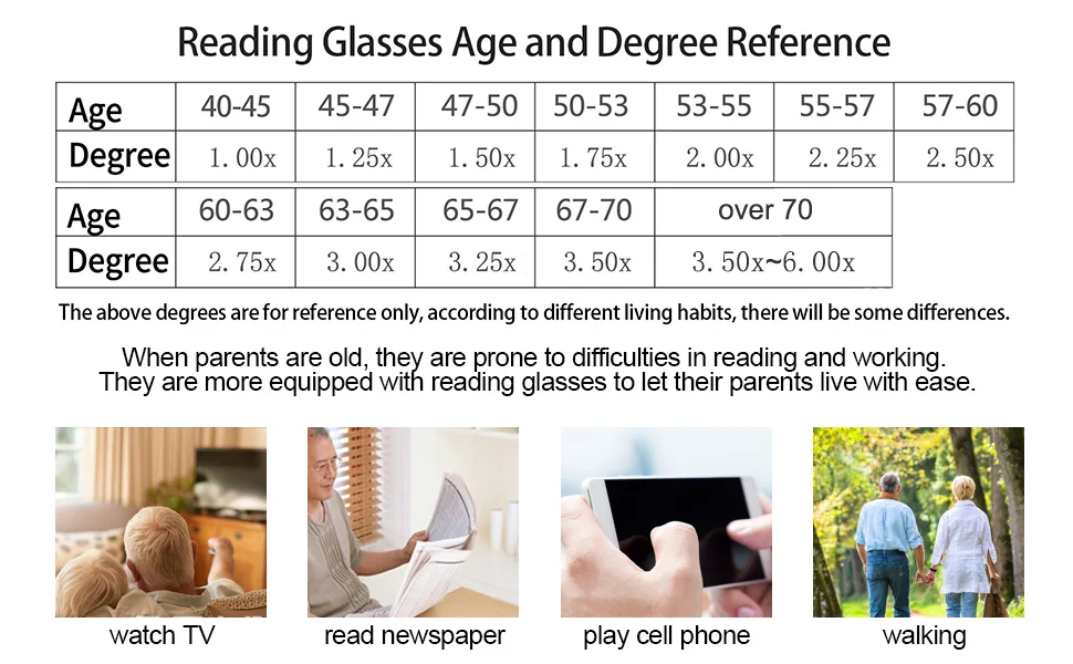 OCCI CHIARI Men's Reading Glasses Men Blue Light Blocking Computer Readers 1.0 1.25 1.5 1.75 2.0 2.25 2.5 3.0 3.5 4.0 5.0 6.0 Black 1.25 x - degree