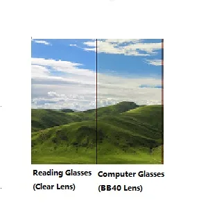 Reducblu Blue Light Blocking Glasses for Women - Computer Readers 5 Pairs Mix 1.75 x - Color Distortion