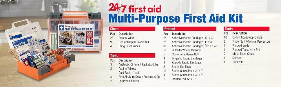 190 Piece First Aid Kit, Plastic Case - 24/7 First Aid Multi-Purpose First Aid Kit
