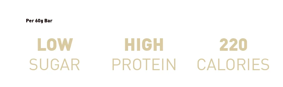 Grenade Carb Killa High Protein and Low Sugar Candy Bar, 12 X 60 g - White Chocolate Cookie - Info