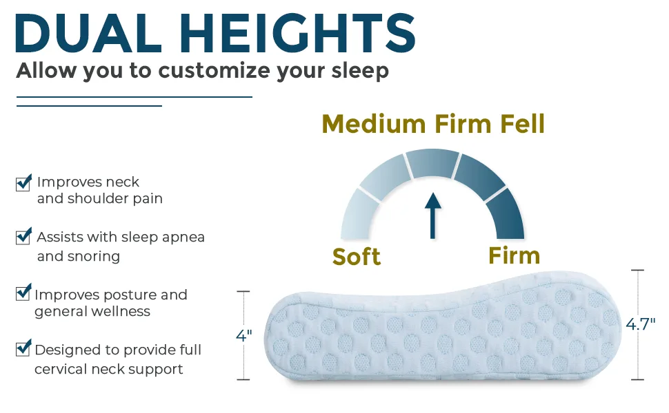 Bed Pillows for Sleeping, Ventilated Gel Memory Foam Contour Pillow, Ergonomic Cervical Pillow for Neck Pain - Washable Removable Cover, Queen Size White Queen - Dual