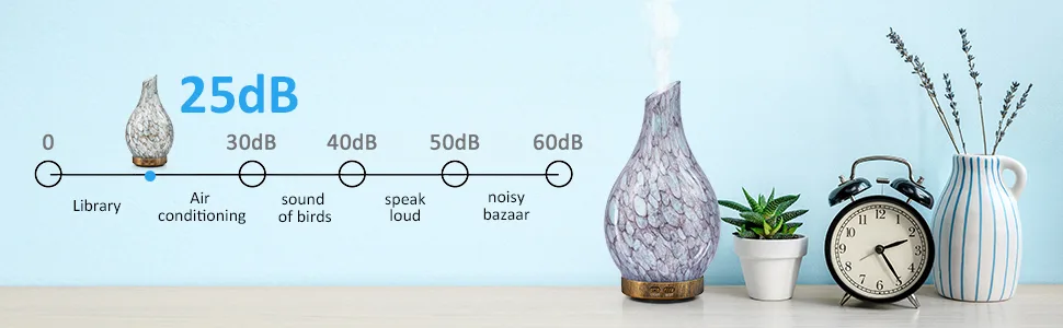 ASAKUKI Essential Oil Diffuser 150ml, Ultrasonic Aromatherapy Diffuser with 2 Mist Mode Waterless Auto-Off 7 Colors Changed LED Handmade Glass Diffuser for Home Yoga Office - glass essential oil diffuser