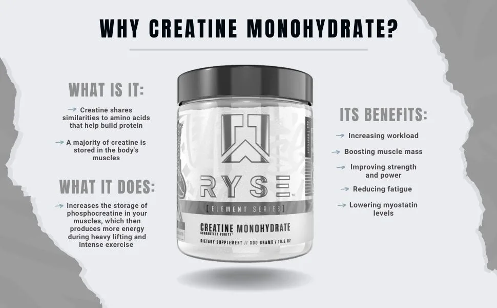 RYSE Element Series Creatine Monohydrate | Increase Lean Muscle Mass | Improve Strength & Power | Reduce Fatigue | Perform Better | 60 Servings - Ryse Creatine