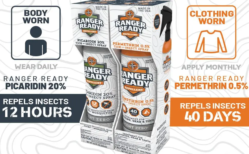 Ranger Ready Insect Repellent with 20% Picaridin Mist Spray Bottle, Scent Zero Deet-Free Bug Spray, 3.4 Ounce, Pack of 2 - Banner