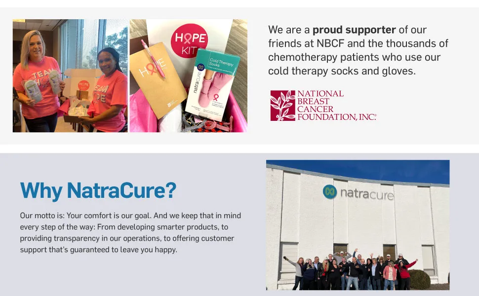 NatraCure Cold Therapy Mittens - Small/Medium - (for Sore, Aching Hands, Arthritis, Neuropathy, Chemotherapy, and Hand or Finger Pain) - proud supporter of NBCF