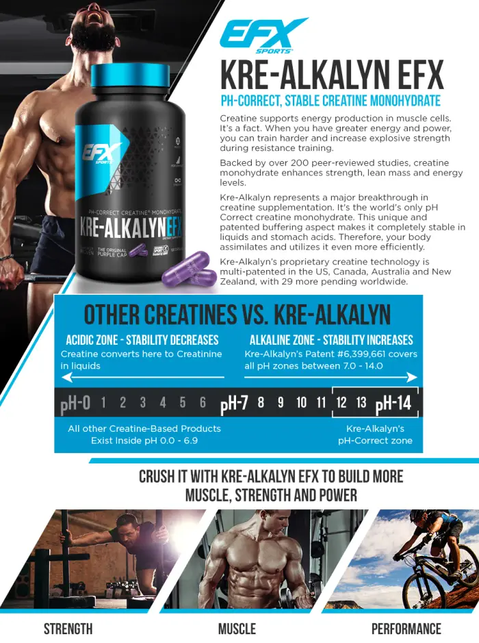 Kre-Alkalyn EFX, 240 Capsules, EFX Sports - product information 1