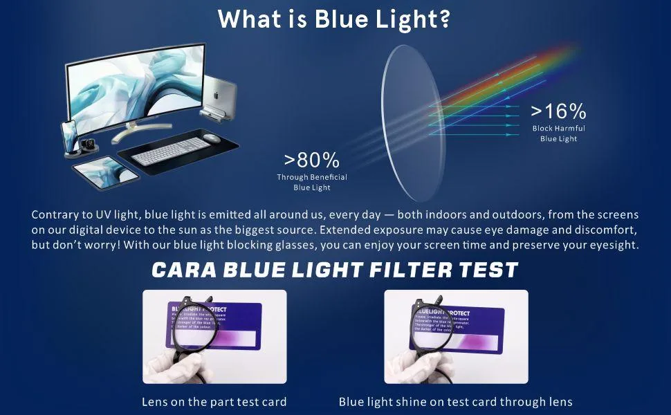 CARA Reading Glasses 4 Pack Round Frame Spring Hinge Computer Reader for Men and Women (1 Anti-blue Reading Glasses+3 Readers) New 4 Pack Mix 3.5 Diopters - CARA BLUE LIGHT BLOCKING READING GLASSES