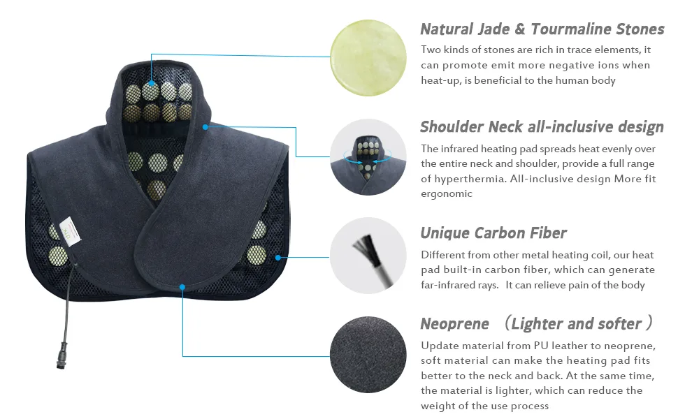 UTK Heating Pad for Neck and Shoulder, Natural Jade and Tourmaline Stones, Auto Shut Off, Memory Function,Temperature Adjustable,EMF Free (Size 23.2"X17.7'') 1 Count (Pack of 1) - shoulder heating pad