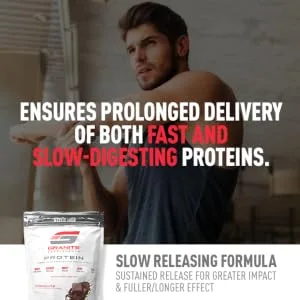 Protein Powder by Granite | 30 Servings of Complete Spectrum Protein to Build Lean Muscle | 5 Protein Sources: Whey Concentrate, Micellar Casein, Isolate, Grass Fed Beef, Egg White | 2lb (Chocolate) - slow release formula