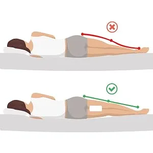 DMI Contoured Memory Foam Knee Wedge Pillow for Sleeping, Sciatica Pain Relief, Hip & Back Pain, Leg Pillow for Side Sleepers, Bed Positioner, White KNEE PILLOW - improve sleep posture
