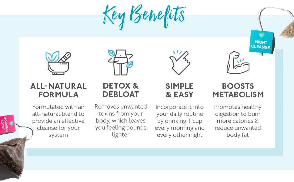 SkinyMint Detox Tea 14 Day Kit- Ultimate TeaTox Programme- All Natural Morning Boost and Night Cleanse Detox Tea- Helps Reduce Bloating and Boost Energy - product information 2