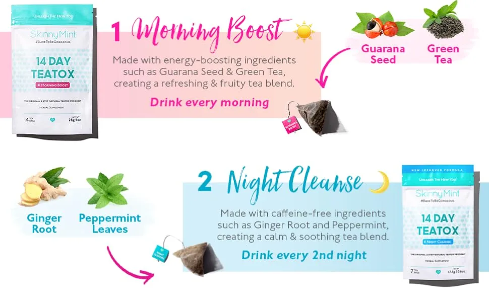 SkinyMint Detox Tea 14 Day Kit- Ultimate TeaTox Programme- All Natural Morning Boost and Night Cleanse Detox Tea- Helps Reduce Bloating and Boost Energy - product information 4