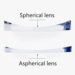 Blue Light Blocking Reading Glasses for Men Metal Quality Classic Frame Computer Readers UV400 Protect Spring Hinges (matte black, 2.5) Matte Black 2.5 x - aspherical lens is