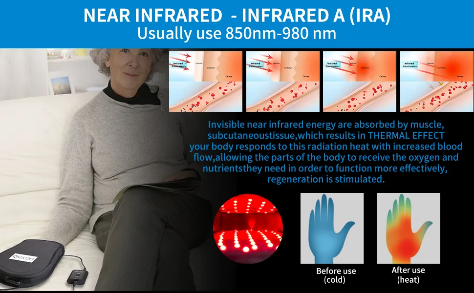 Red Light Therapy Devices Near Infrared LED 880 NM Hand Pain Relief Double Side pad for Fingers Wrist 1 - 18dh-3