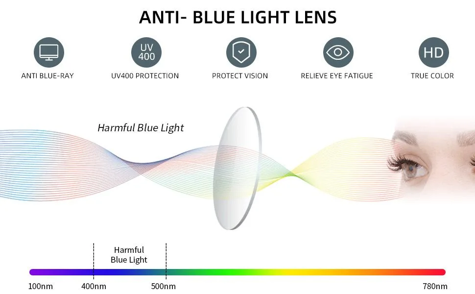 Blue Light Blocking Reading Glasses,Anti Glare/Headache/Eye Strain UV Filter Computer Eyeglasses,Readers for Women Men 4 Pack Mix 2.5 Diopters - anti blue light lens 100%uv400