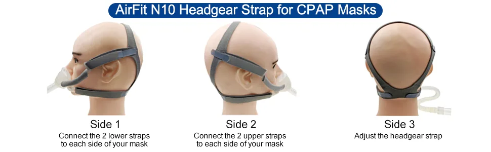 2 Pieces Headgear Strap Replacement for Full Face 4-Point ResMed Nasal F20 N10 Fit, Adjustable Home Ventilator Mask Headband for Adults(Headband Only) - CPAP head strap Compatible with ResMed AirFit N10 Nasal and Full Face Universal Fit