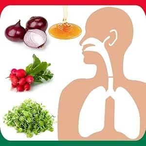 Jarabe Berro y Cebolla Rabano - Miel 8 Oz 2-Pack Watercress and Onion Radish - Honey Syrup, with Omega 3 - product information 3