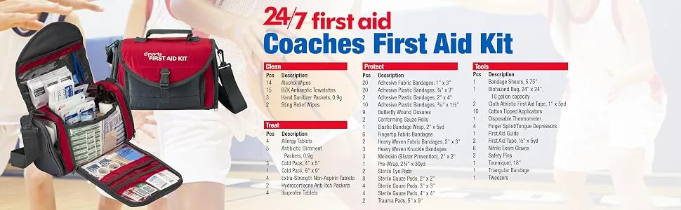 189 Piece Coaches First Aid Kit, Duffle Bag - 24/7 Coaches First Aid Kit