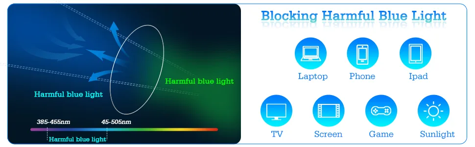 4 Pairs Blue Light Blocking Reading Glasses Folding Reading Glasses, Small Folding Readers for Men Women Black 1.5 x - product information 2