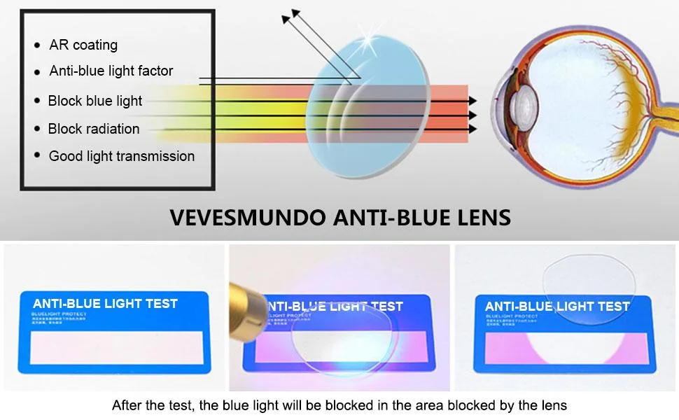 VEVESMUNDO Blue Light Reading Glasses Computer Readers for Women Men 4 Pcs Eyeglasses - Blue Light Blocking 2.0 x - reading glasses anti scratch resistant,reading glasses anti glare,reading glasses anti blue light