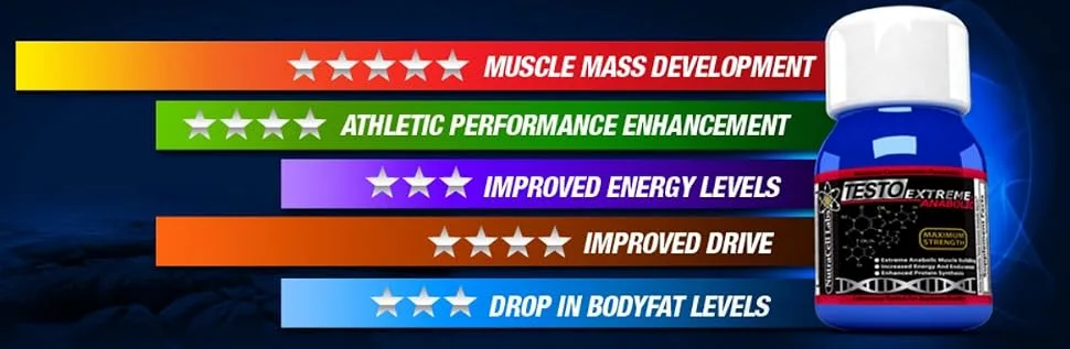 Nutracell Labs Testo Extreme Anabolic : Testosterone Booster / Muscle Growth & Strength Body Building Supplement (30ml : 1 Month Supply) - product information 1