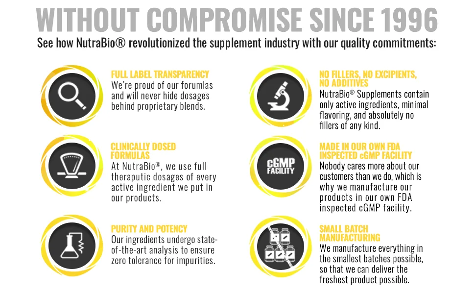 NutraBio Clear Whey Protein Isolate – Pure Whey Isolate for Men and Women, Delicious Fruit Flavors – Non-GMO, Zero Lactose - Pineapple Splash, 20 Servings - without compromise third party tested lab pure