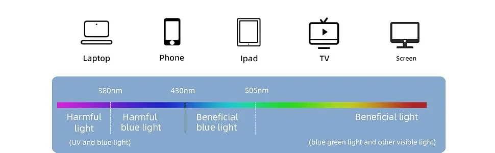 JOOX Blue Light Blocking Reading Glasses for Women, Round Anti Glare Readers with Spring Hinge Brown Tortoise 2.0 x - product information 3
