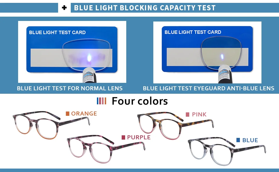 EYEGUARD 4 Pack Reading Glasses Blue Light Blocking Spring Hinge Women Readers (4 Pack Mix, 1.75) 4 Pack Mix 1.75 x - reading glasses women