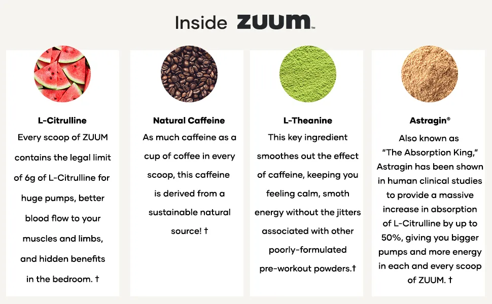 UMZU Zuum Pre-Workout (Tiger's Blood) - Inside ZUUM