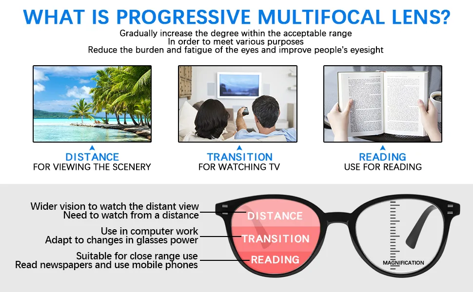 SIGVAN Progressive Multifocus Reading Glasses Blue Light Blocking Women Men Computer Eyeglasses Spring Hinge Readers (3 Mix, 2.75) 3 Mix 2.75 x - progressive readers