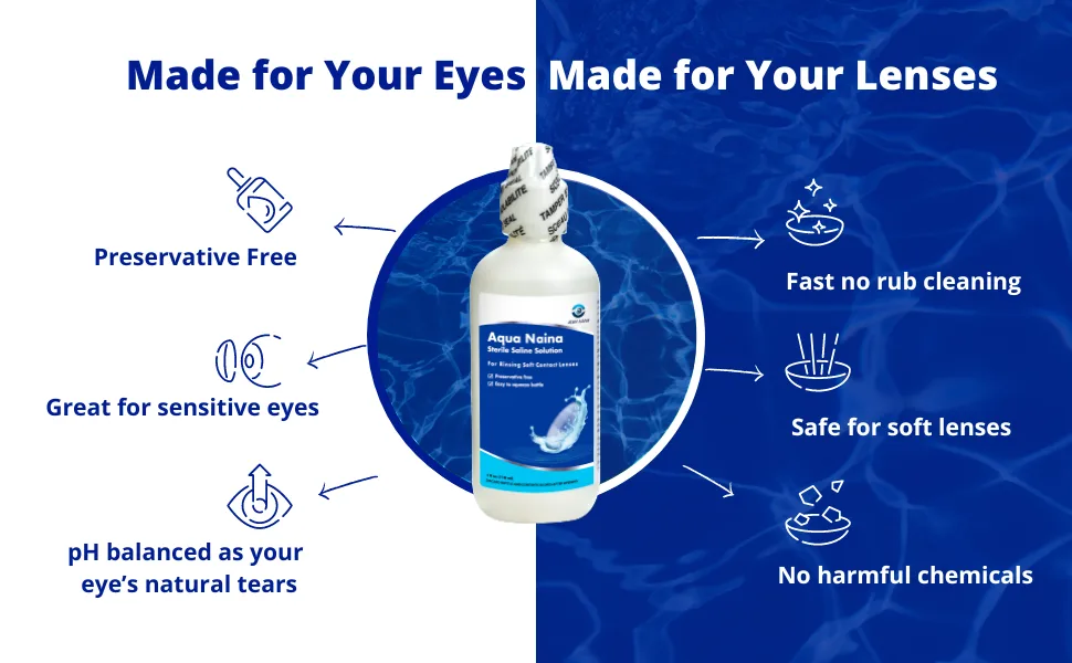 Aqua Naina - Preservative Free Sterile Saline Solution (4x 4Fl. Oz) - Unisol 4 Replacement - Contact Solution for Cleaning, Rinsing and Storing Soft Contact Lenses. - Updated slide 2 back water