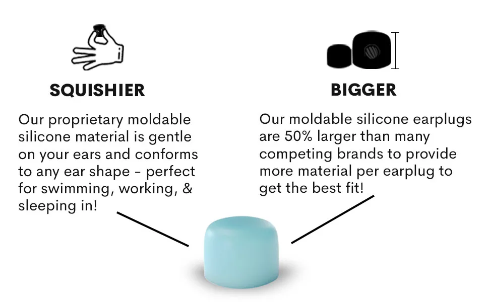 Eargasm Squishies - Moldable Silicone Earplugs for Sleep - Noise Reduction - Noise Cancelling - 8 Pairs - Forms Seal Great for Swimming Sleeping Studying - eargasm squishies