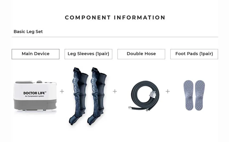 DOCTOR LIFE Recovery System : Device, Boots (2X-Large (Pack of 1)) - basic set