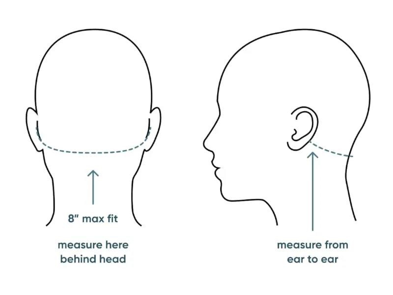 COVE - Wearable Device to Improve Sleep, Relieve Stress/Anxiousness & Improve Mental Performance. Comes with prepaid 12-Month Membership. AI-Based biometric Feedback After Each Session. - Fit Diagram