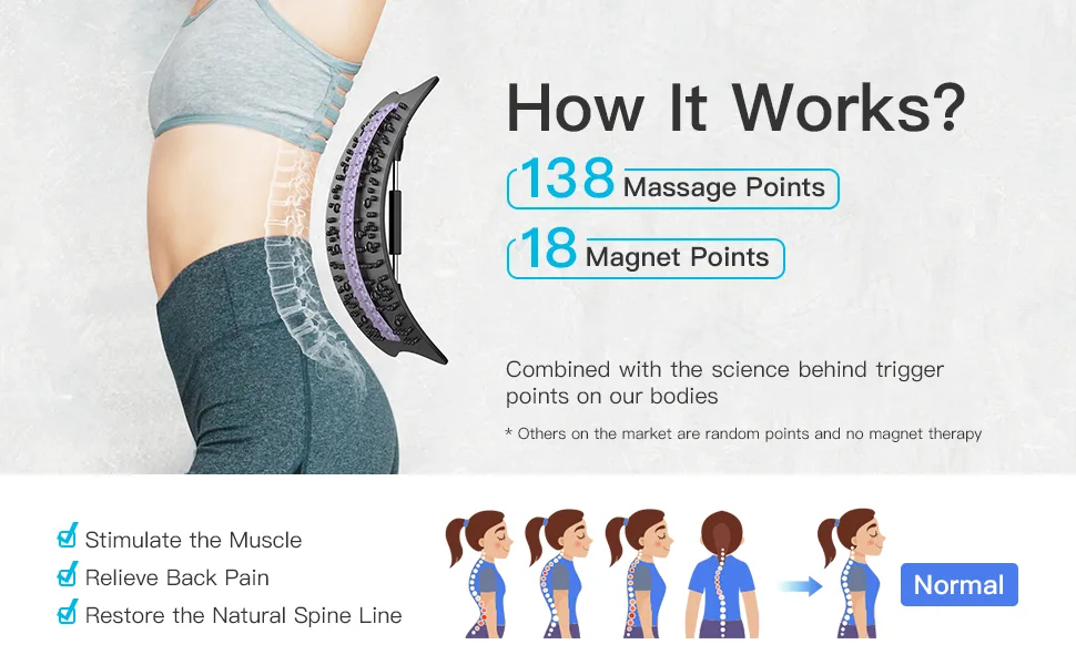 2022 Upgraded Back Stretcher for Lower Upper Back Pain Relief, Fully Adjustable Back Cracker with Magnetic Massage Points, Spine Board Designed by Chiropractor for Sciatica Scoliosis Herniated Disc - Back Bridge