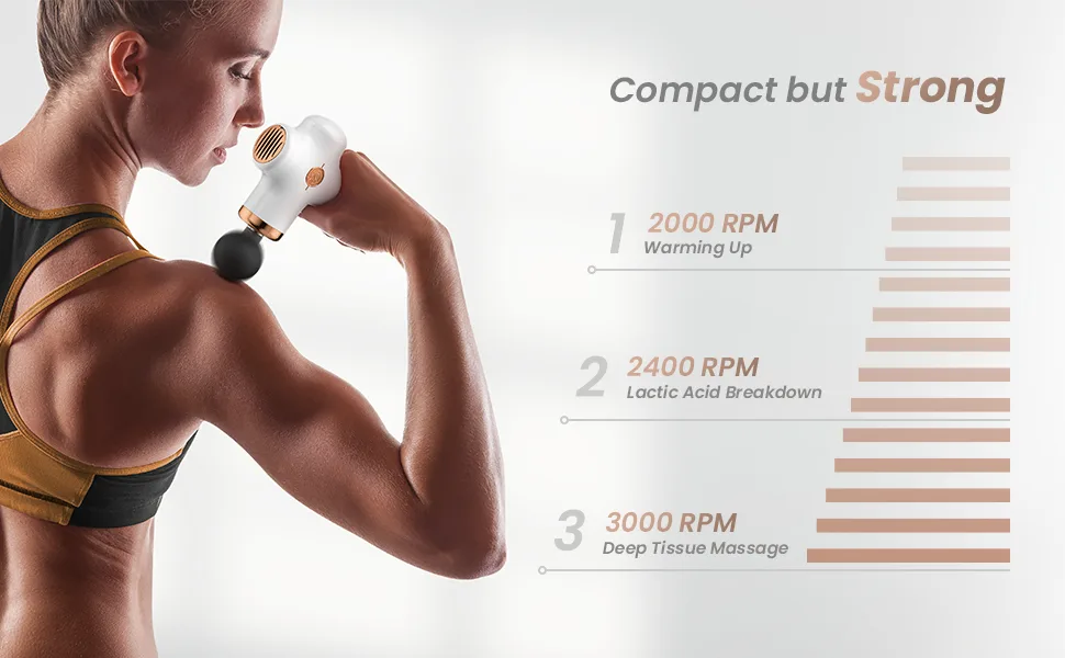 Massage Gun Deep Tissue, Tonpe Percussion Muscle Massager, Mini and Quiet Handheld Massager for Muscle Neck Back Shoulder A-white - Massage Gun