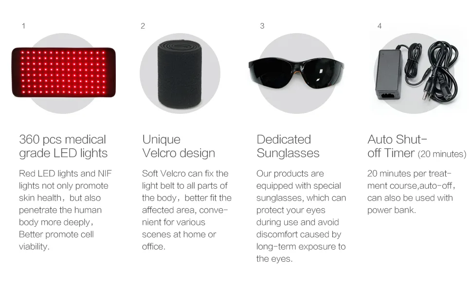 UTK Red Light Therapy Pad for Body Pain Relief, LED 660&850nm Wearable Wrap Deep Therapy Belt with Timer Function Relieve Back Shoulder Pain 7 Piece Set - red light therapy