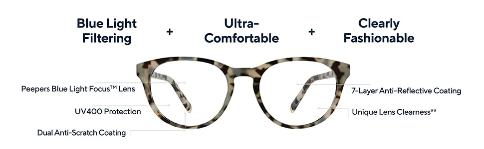 Peepers by PeeperSpecs Canyon Round Blue Light Blocking Reading Glasses Gray Tortoise 49 Millimeters 1.25 x - Blue Light Blocking Reading Glasses