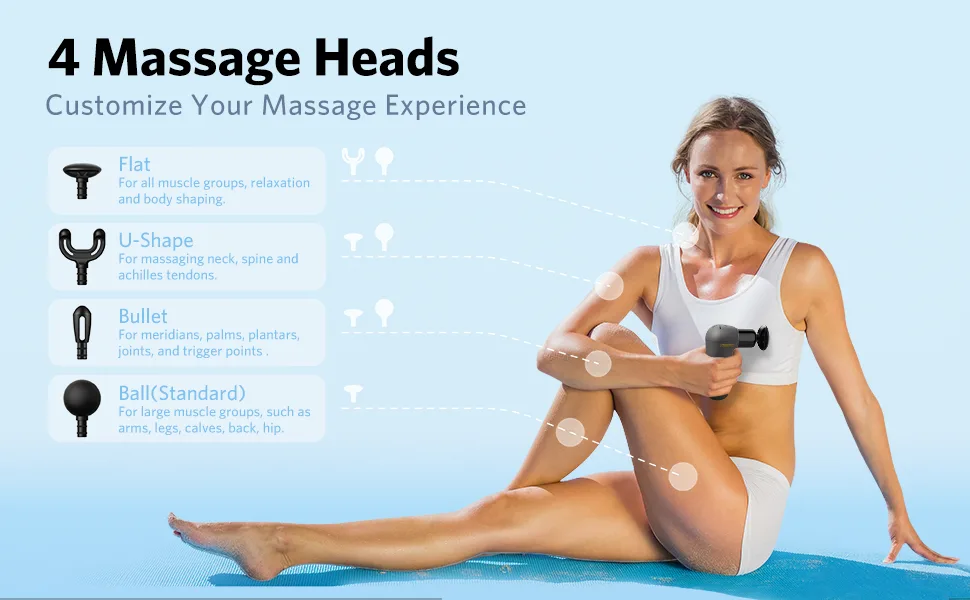 Mini Massage Gun- Kebor Portable Deep Percussion Massager, Handheld Electric Muscle Massagers with 5 Intensities, 4 Heads, USB Charging- for Home Gym Outdoors Black - product information 5