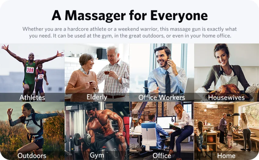 Mini Massage Gun- Kebor Portable Deep Percussion Massager, Handheld Electric Muscle Massagers with 5 Intensities, 4 Heads, USB Charging- for Home Gym Outdoors Black - product information 6