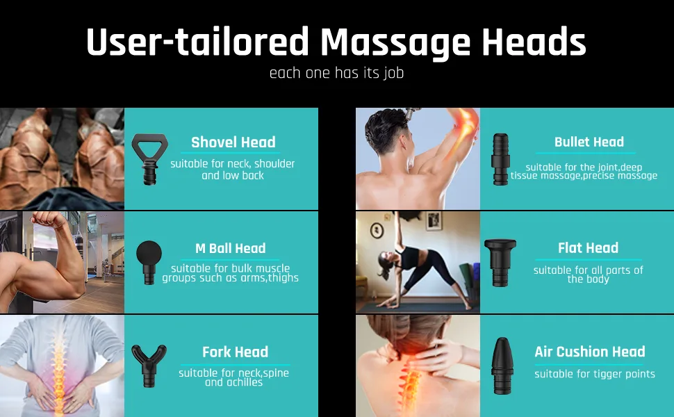 Massage Gun Deep Tissue,20 Speeds & 6 Interchangeable Heads Percussion Massager for Athletes Pain Relief,Back/Neck/Leg Deep Tissue Massager(Space Gray) X-gray - product information 10